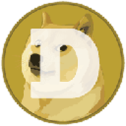 Dogecoin checkpoint